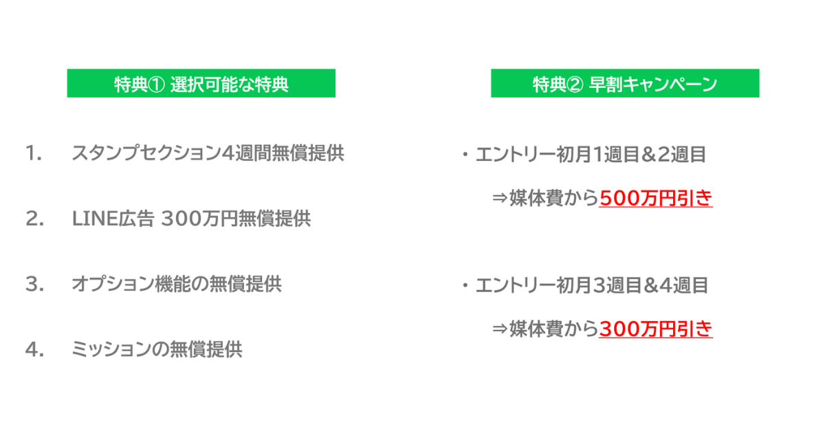 【KnowHowNow】エントリー特典_20250218