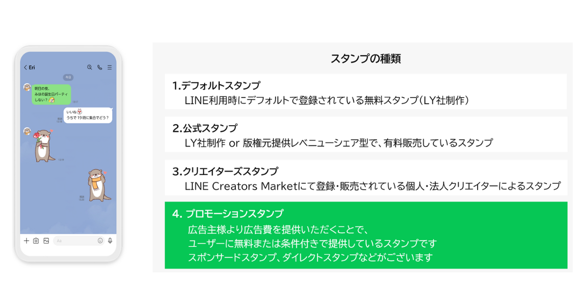 LINEスタンプの種類