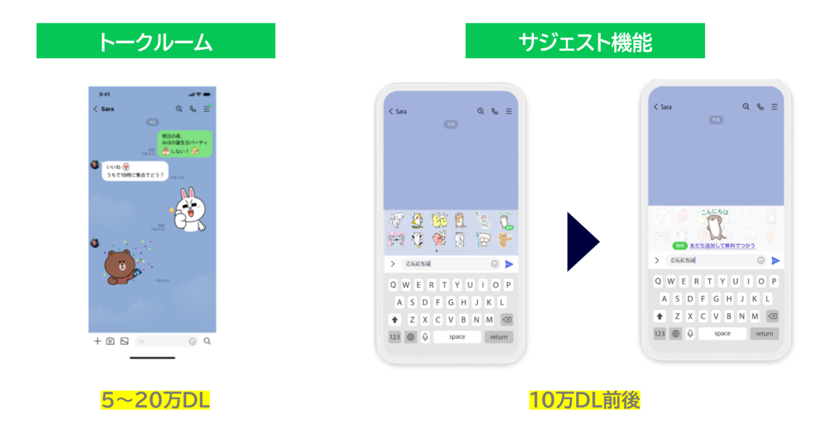 LINEプロモーションスタンプ掲載面