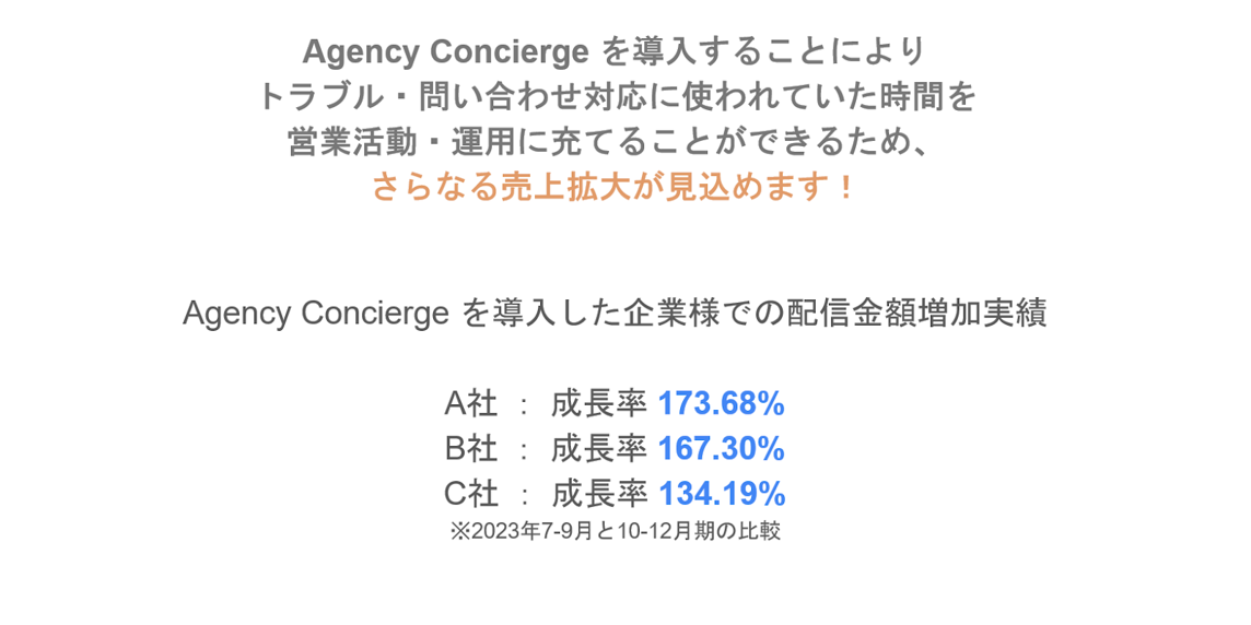 AgencyConcierge_3