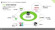 【サービス資料】Commerce Container