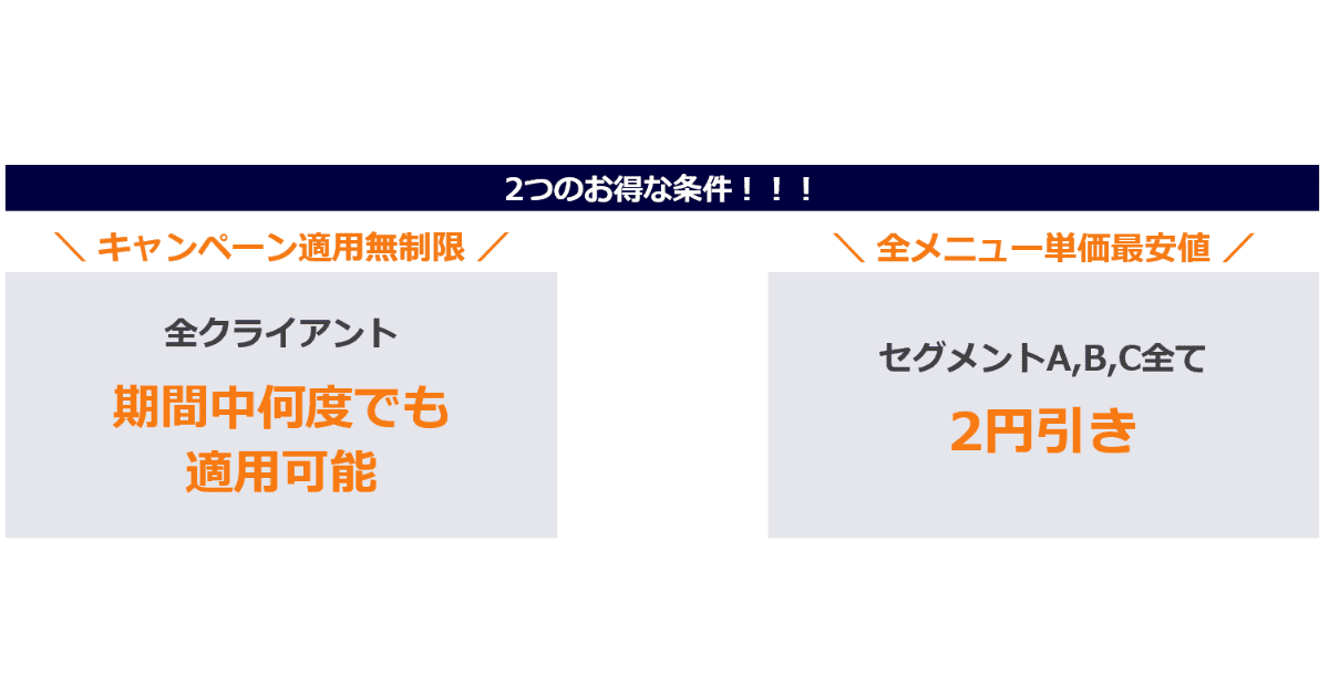 LINE ポイント Friends AD Winter Campaign 2025