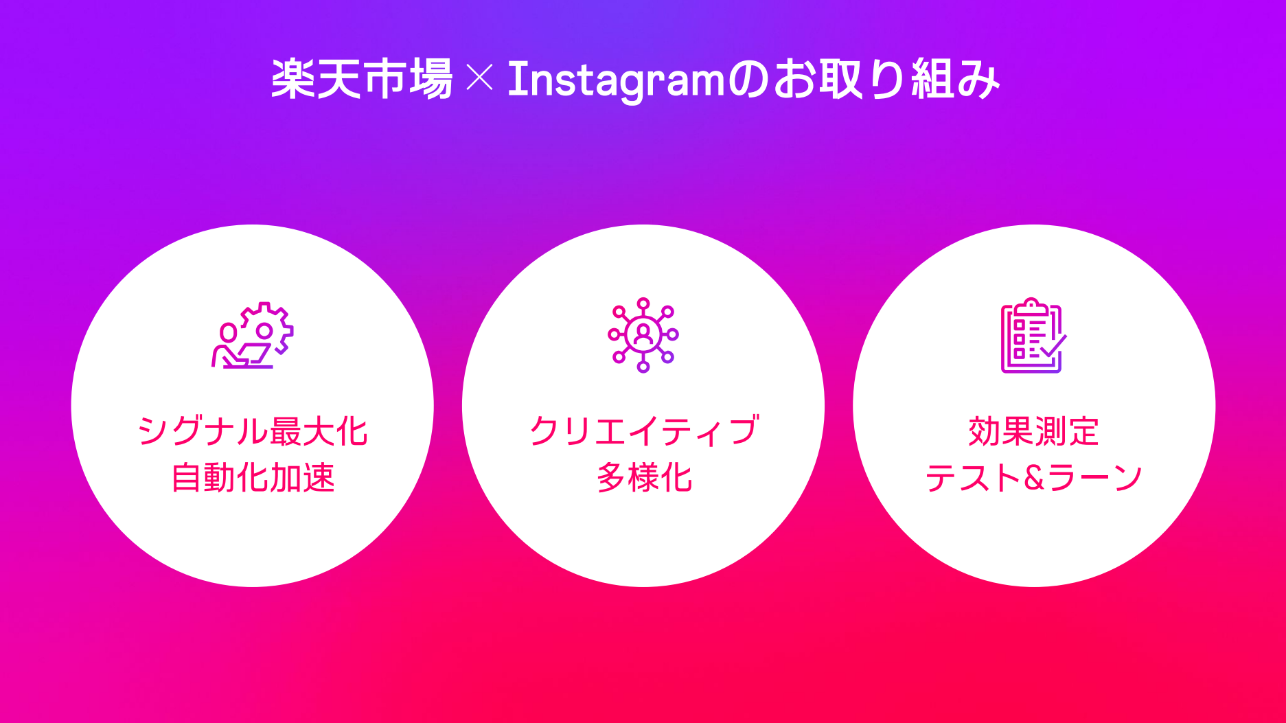 楽天市場×Instagramのお取組み